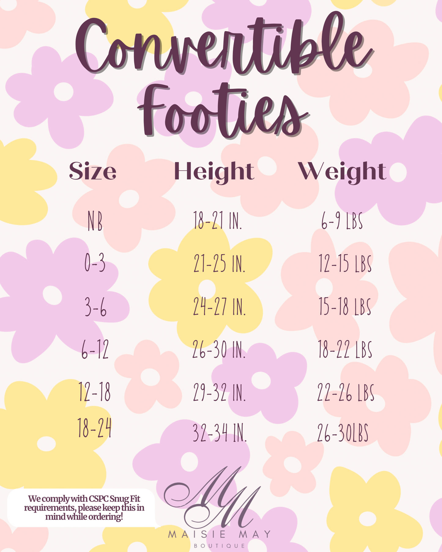 Berry Blooms Convertible Romper Pajamas
